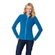 Port Authority® Microfleece Ladies' Jacket