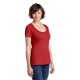 District Made® Perfect Weight® Ladies' Scoop Tee