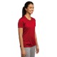 Sport-Tek® PosiCharge™ Competitor™ Ladies' Interlock Performance Tee