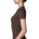 Next Level® Premium CVC Ladies' Tee