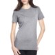 Next Level® Premium CVC Ladies' Tee