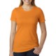 Next Level® Premium CVC Ladies' Tee