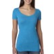 Next Level® Tri-Blend Ladies' Scoop Tee