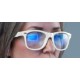 Blue Light Blocking Glasses