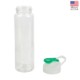 Coronado PET Chug Spout Bottle, 32oz.
