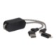 Wrist Link 5-in-1 65W PD Charging Cable Lanyard