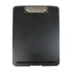 Document Storage Clipboard