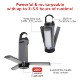Best Buddy Tools® Rechargeable Carabiner Folding LED Light