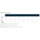 MERCER+METTLE™ Lite Tri-Blend Spacer Knit Men's Polo