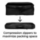 High Sierra® Courier Compression rPET Packing Cube Set