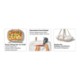 OXO® Good Grips Insulated Bakeware Carrier