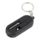 Compact Box Cutter w/ Scissors