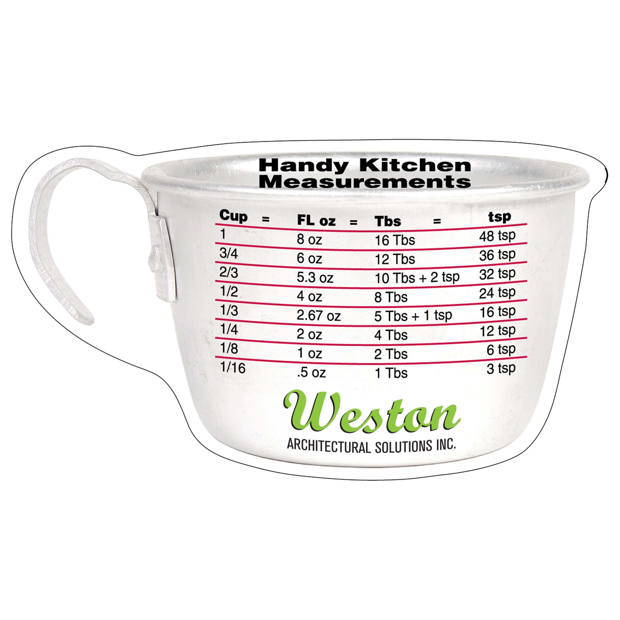 Product Photo 1 Kitchen Measurements Mega-Mag