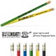 Pricebuster Pencil, "Watch What You Heat"