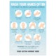Hand Washing Information Magnet, 4" x 6"